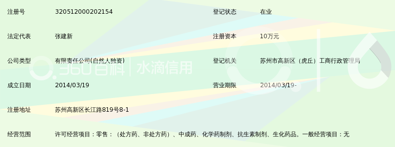 苏州高新区益民堂药店