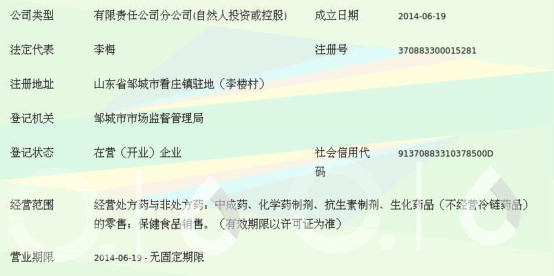 邹城市天惠阳光医药连锁益民堂药店